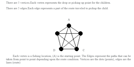 There are 5 vertices.Each vertex represents the drop or picking up point for the children. There are 5 edges.Each edge repres
