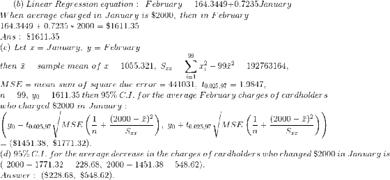(b) Linear Regression equation: February 164.3449+0.7235January When average charged in January is $2000, then in February 16