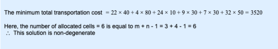 The minimum total transportation cost = 22 x 40 +4 x 80 24 x 10 9 x 30 3520 7 x 30 +32 x 50= Here, the number of allocated ce