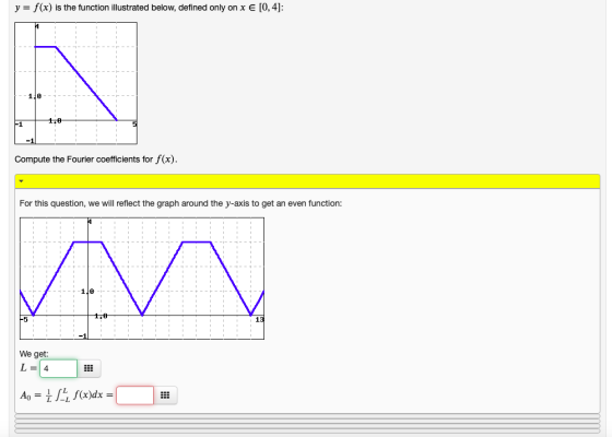 f(x) is the function illustrated below, defined only on x E [0,4]: y 4 110 -1 -1 Compute the Fourier coefficients for f(x). F