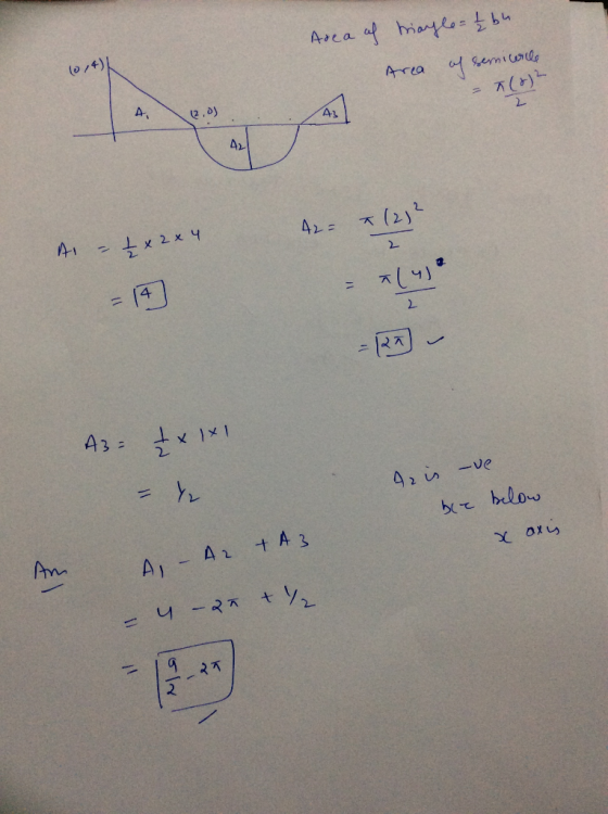 L여 hiante t b Avca lo/4) 어 semiunde Area A 2 (2,d) A1 Ar AI (212 42- x 2 x 4 4 2K A3 x{ = } -ve 42 be below + A 3 An A 2 A) -
