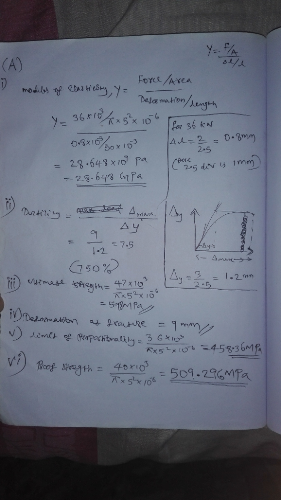 (A) Force/nrea Deamaton modibs etasn /angen 36xio ソ= 36rx5x1 fo 36 KN AL-2- 0 8m 2 5 0.8X10/ 5ox /03 28.648 X10 pa 28.648 GPa