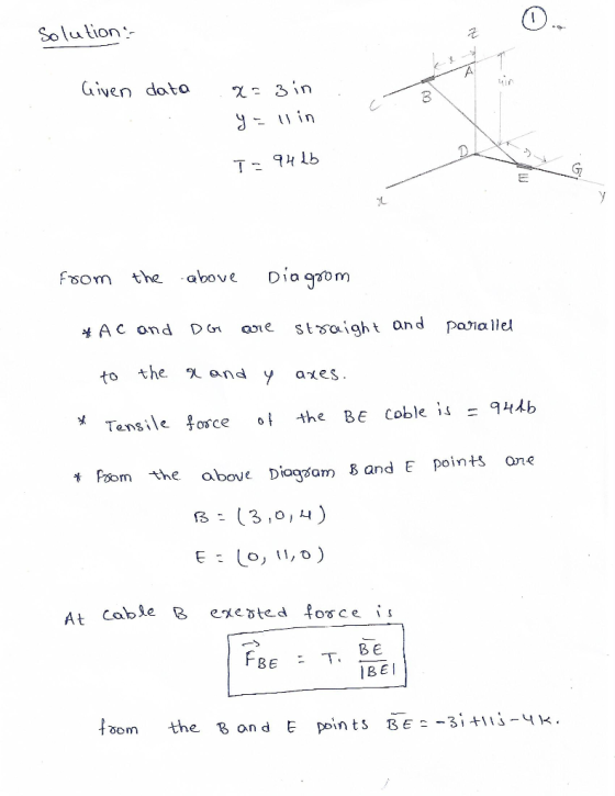 0 Soluion fsom thabove Dia som to the and y a es メTensile force 이 the BE Cobles =7446 Foom the above Diagsam B and E points