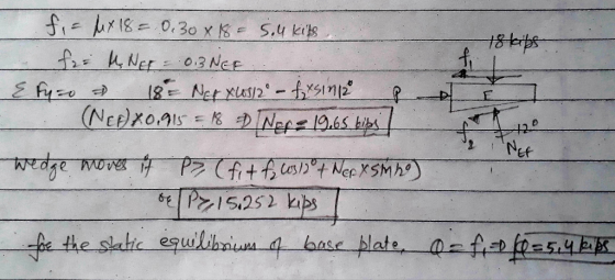 Ef BP5252 kips