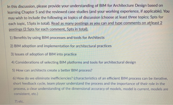 In this discussion, please provide your understanding of BIM for Architecture Design based on learning Chapter 5 and the revi