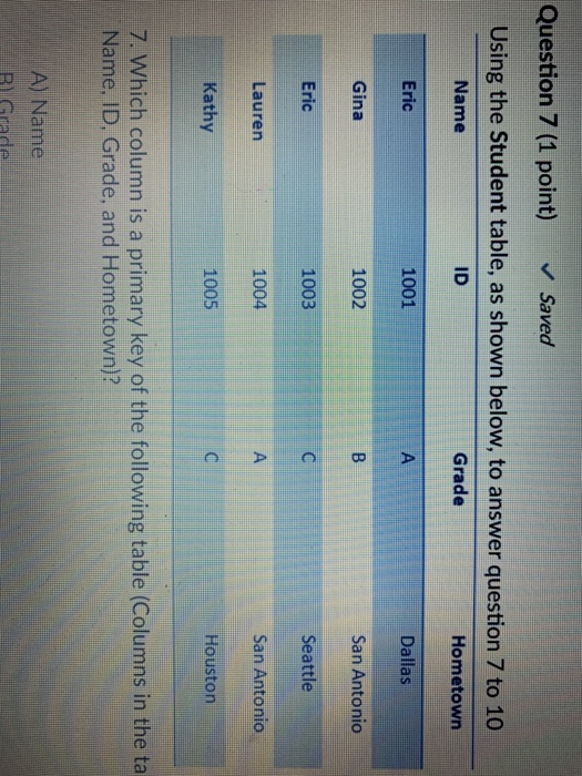 Question 7 (1 point) Saved Using the Student table, as shown below, to answer question 7 to 10 Name ID Grade Hometown Eric 10