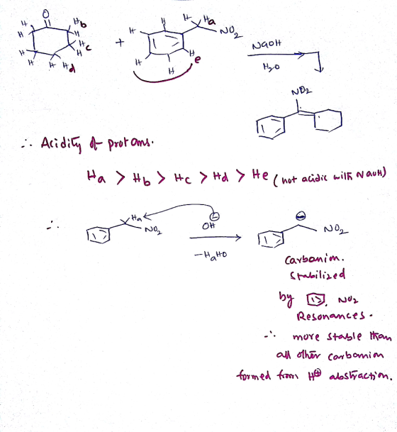 0 14 NU Ha OH NO Resonances -. moxe Statle hon