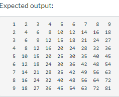 Expected output: 1 4 6 7 8 8 1 12 14 16 18 4 3 6 9 12 15 18 21 24 27 4 8 12 16 20 24 28 32 36 5 1e 15 20 25 30 35 40 45 6 12