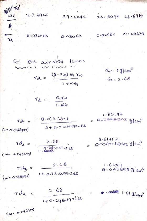 23-2944 24 s24423- 524 61 O 0300ss 0.02.467 0.03229 G1 = 2.68 .65 44 (1-o) 2.68 그 t O-232 3944x2 61 2 68 245249 к.2. 3 1.6냐4