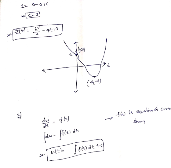 -Z(七)- A.