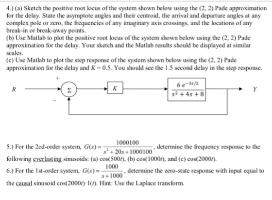 4.) (a) Sketch the positive root locus of the system shown below using the (2, 2) Pade approximation for the delay. State the
