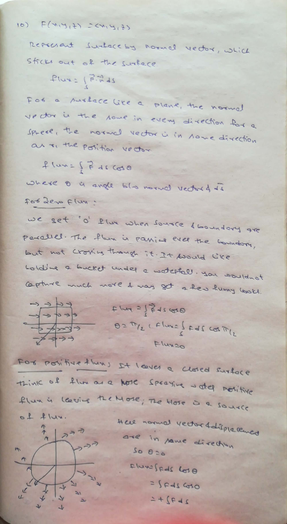 10) くそhm>こ \thin)ゴ Necox, lich Sumtace by RePsEseut Sice out fluns (P.as usace Gre a Plane, te nosmal e そNe di人ecfion Ro Aou