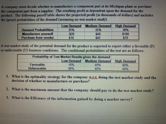 A company must decide whether to manufacture a component part at its Michigan plant or purchase the component part from a sup