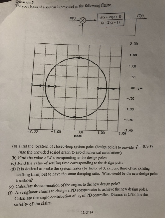 Question 5 The root locus of a system is provided in the following figure. C(s) R(s) + (s-2%s -I) 2.00 1.50 1.00 . 50 -.50 -2