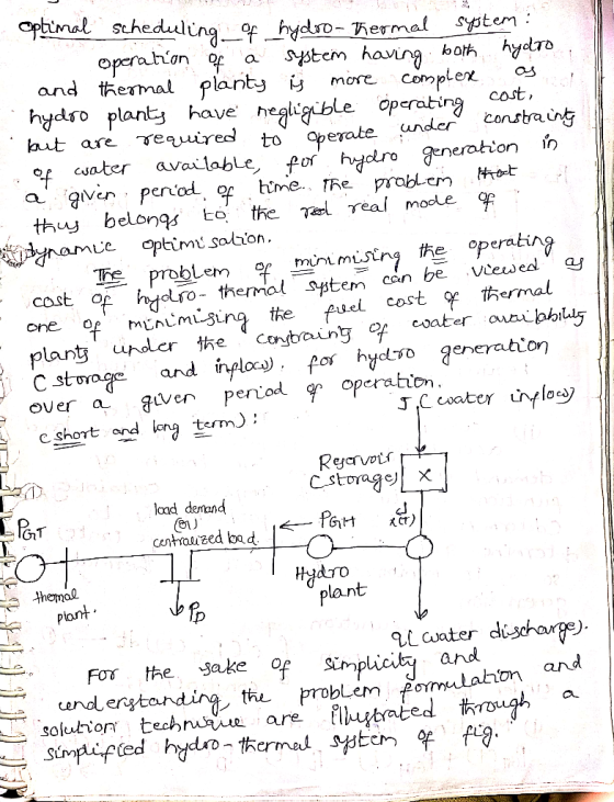 ptimal stheduling_o _hydso- Thermal Spitem : operahion of and themal planty j sptein having both hydro complex Mare cost hydr