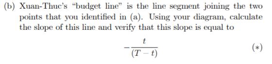 (b) Xuan-Thucs budgetne is the line segment joining the two points that you identified in (a). Using your diagram, calcula