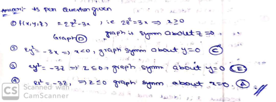 a bouct Ccanned with CamScanner