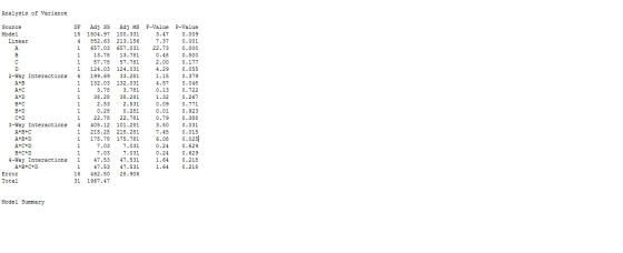 Analysis of Variance Source Model DF Adj SS Adj MS F-Value P-Value 3.470.009 7.37 0.001 1 657.03 657.031 22.73 0.000 0.48 0.5