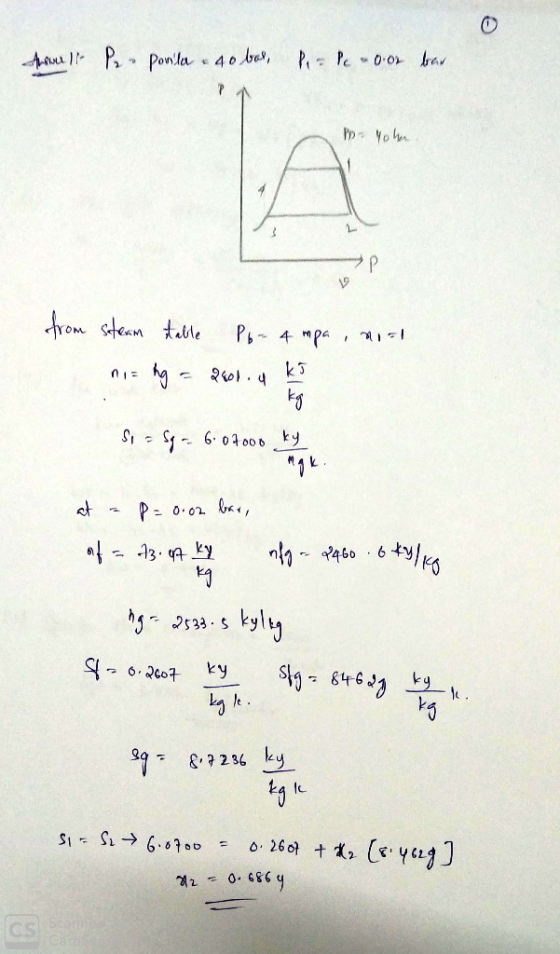 ?个 Yo Sam P 門 kylu Ic.