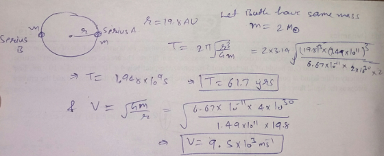 6.67 xldx 2x13 SPrius 2