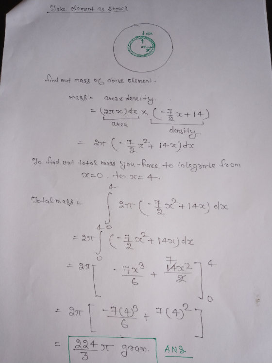 aka elomert as &hoeun dind ourt ma8g oabove element dens ity C자 14) densily 14)dx mass= Greax -(aac) dx x 1 area 9ot X+ Jo di