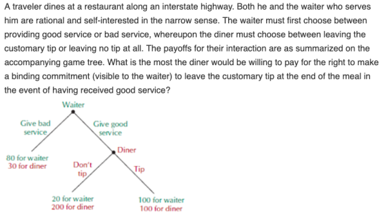 A traveler dines at a restaurant along an interstate highway. Both he and the waiter who serves him are rational and self-int