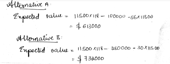 ニ$ 613000