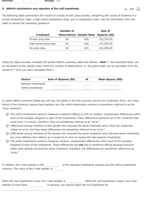 Attempts: Average: /12 ANOVA calculations and rejection of the null hypothesis Aa Aa The following table summarizes the resul
