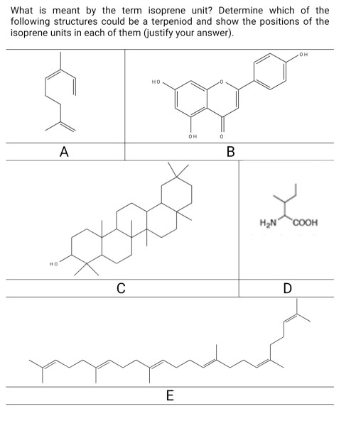 What is meant by the term isoprene unit? Determine which of the following structures could be a terpeniod and show the positi