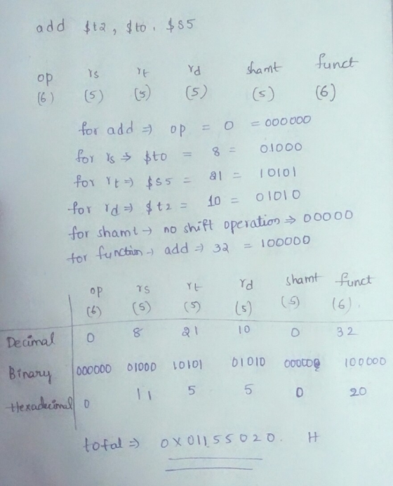 for add-) op 0 -oooooo folks tto = 8 for sham t→ no shift Dpciation → DO000 op γS Y rd Sharnt..funct 3 2 Bfrary 000000 olooD