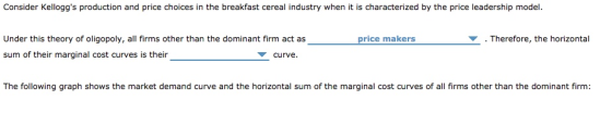 Consider Kelloggs production and price choices in the breakfast cereal industry when it is characterized by the price leader