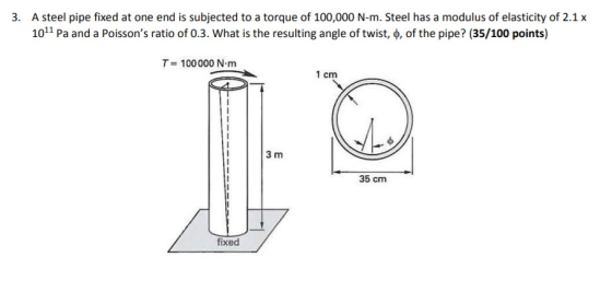 A steel pipe fixed at one end is subjected to a torque of 100,000 N-m. Steel has a modulus of elasticity of 2.1 x 1011 Pa and