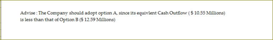 Advise: The Company should adopt option A, since its equivlent Cash Outflow ( 10.55 Millions) is less than that of Option B (
