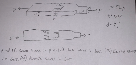 P-IS Thi ps 443 0 t 0.6 3t pin. (2) Shear sress in bes. (3) Beac stoess find shear Stess in Vin Bars. 4) tens.le siess in ba