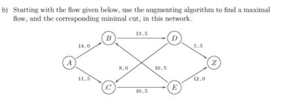 b) Starting with the flow given below, use the augmenting algorithm to find a maximal flow, and the corresponding minimal cut