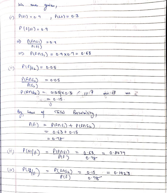 tn PISI) Rens,) = 0.9×0.7 = 0.63 っ PiS^ 0.15. 0.63 + 0.15 63 O 807 0 . 78一 = 0.1923 (iv) PCF) o. 18
