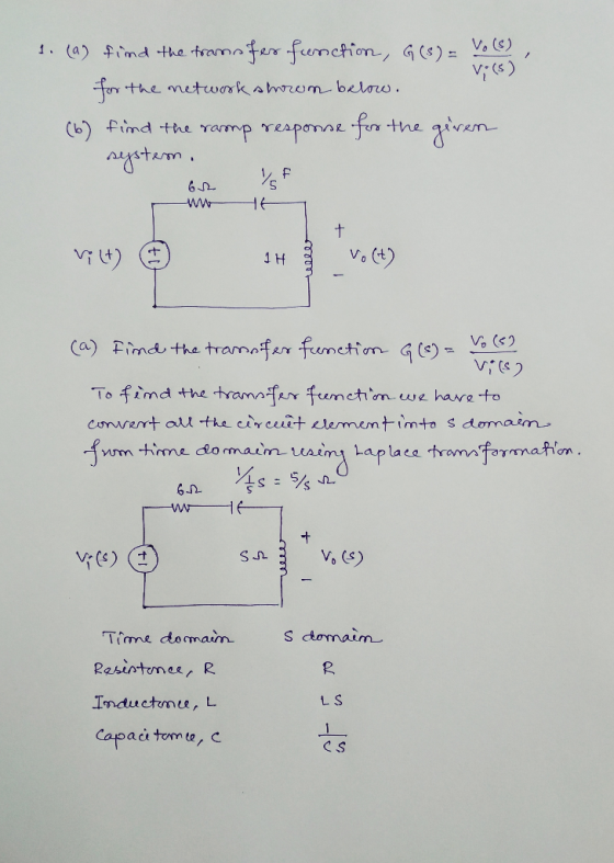 Vo (S) Vi (S) the netw hwom belorw b) fimd the To find the tYamarerr千ten, chm, use haveto 6-2. Tirme domaim Rasintunex, R 2