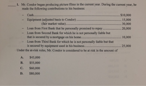 Mr. Condor began producing picture films in the current year. During the current year, he made the following contributions to