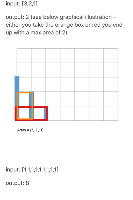 input: [3,2,1] output: 2 (see below graphical illustration either you take the orange box or red you end up with a max area o