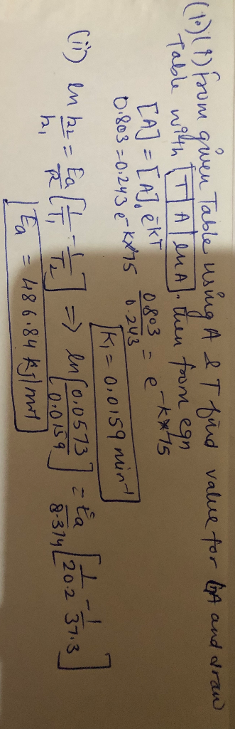 (1,)(↑) trum quen Table-us and ofrau K, 0.059 nued 20 2 37.3