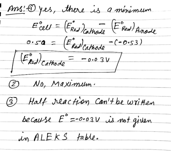 Red Cathsde -C-o.s3) Ke Cathode Ro Cathode No, maximum Half ^eacfion Can be wriHen table. ALEKS ㅡㅡㅡㅡㅡㅡㅡㅡㅡ nn ㅡㅡ