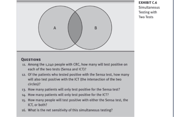 EXHIBIT C.6 Simultaneous Testing with Two Test QUESTIONS 11. Among the 1,240 people with CRC, how many will test positive on