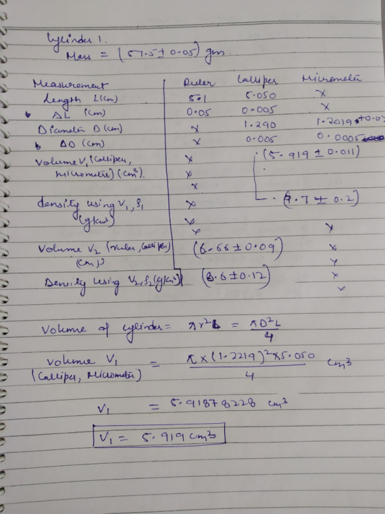Lyindes iramali lau per Ruler Measuremeut heger LIcn T. 3 O.OS X AL 1-20)9tO.6 1.290 iamali D (cam) AO (Cm) ( 919 D.O1 Volume