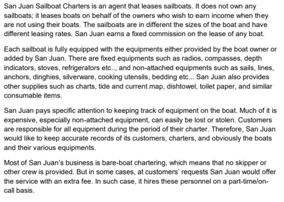 San Juan Sailboat Charters is an agent that leases sailboats. It does not own any sailboats; it leases boats on behalf of the