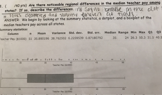 there noticeable regional differences in the median teacher pay among states? If so, describe the differences.|な r Tooys Scat