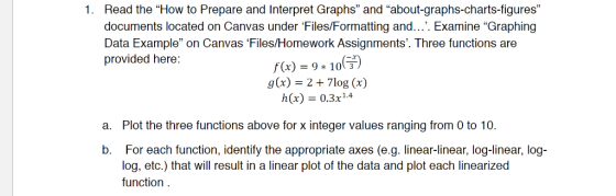1. Read the How to Prepare and Interpret Graphs and about-graphs-charts-figures documents located on Canvas under Files/