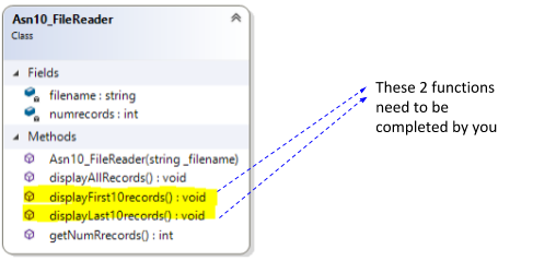 Asn10 FileReader Class Fields filename : string numrecords: int Methods displayAlIRecords0:void displayFirst10records0:void -