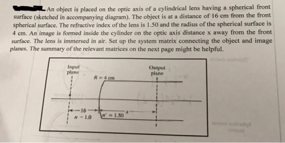 n object is placed on the optic axis of a cylindrical lens having a spherical front surface (sketched in accompanying diagram