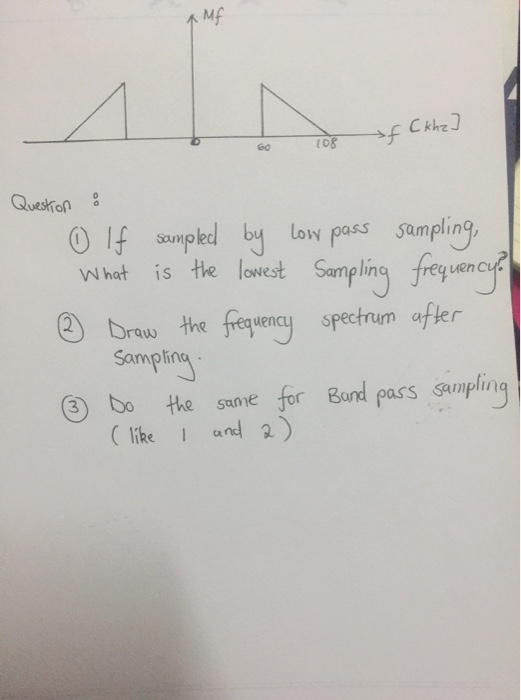 Mf 108 60 Quaston by low pas ampling w hat is the lowest Sampling frequeno Sann Draw the frequency spectrum after Sompling ⑨
