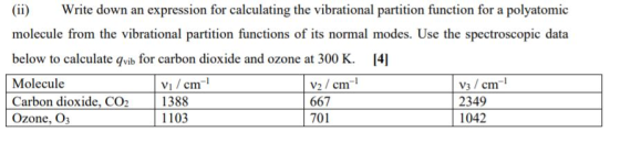 Write down an expression for calculating the vibrational partition function for a polyatomic molecule from the vibrational pa